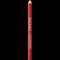 All-in-One Lipliner 1,2