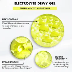 Aquasource+ Electrolyte Dewy Gel