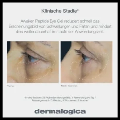 Awaken Peptide Eye Gel