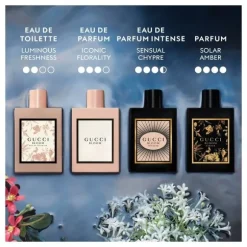 Bloom Parfum