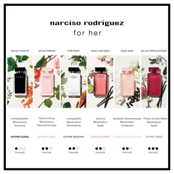 For Her EdP Nat. Spray Intense