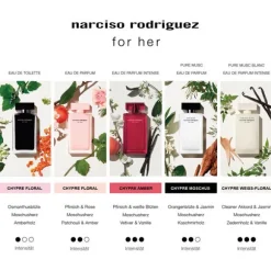For Her Pure Musc Blanc EdP Nat. Spray