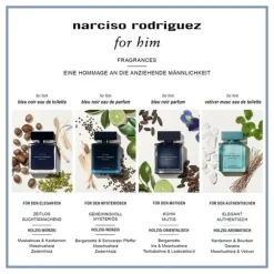 For Him Bleu Noir Eau de Toilette