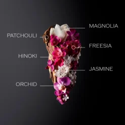 Ginza Eau de Parfum