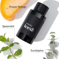 Ice(d) Expressive Parfum