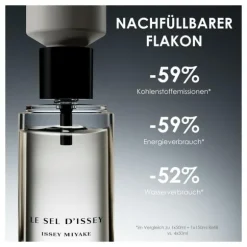 Le Sel d'Issey EdT Refill