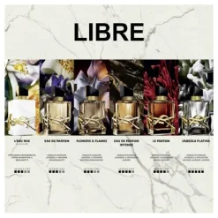 Libre Intense Eau de Parfum