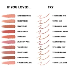 Lovenude Lip Blusher 3