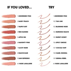Lovenude Lip Liner 1,2