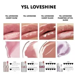 Loveshine Candy Glaze 3,2