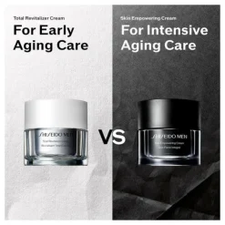 Men Skin Empowering Cream