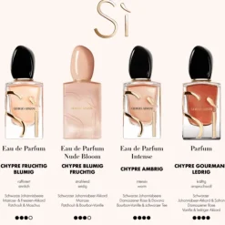 Si Parfum