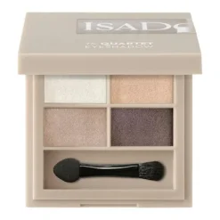 The Eyeshadow Quartet 3,5