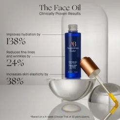 THE FACE OIL