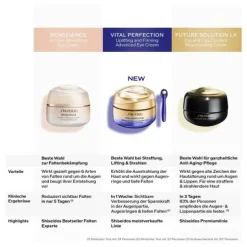 Vital Perfection Uplifting and Firming Eye Cream